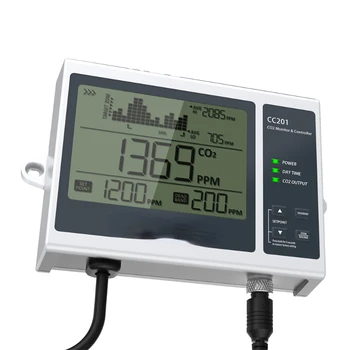 Дневной ночной CO2-монитор и контроллер для теплиц